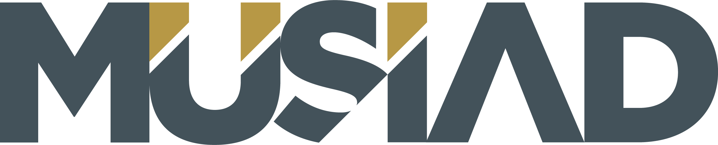 Hessische Unternehmerbund