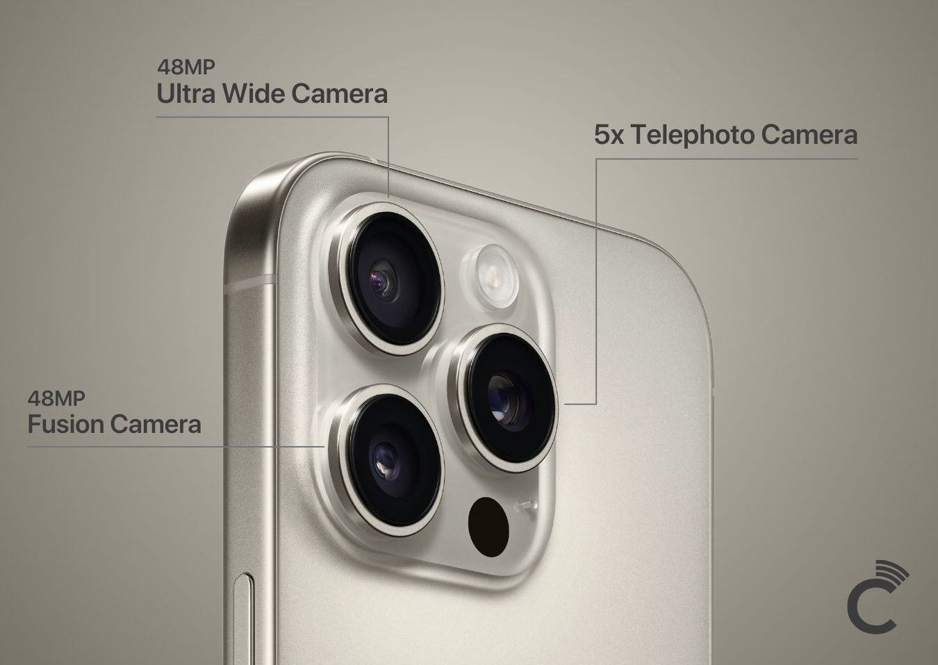 iPhone 16 Pro - Das neue Kamerassystem im Überblick